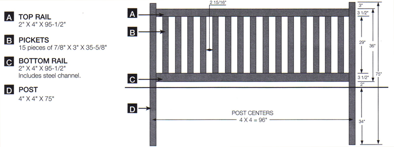 Privacy Lexington 4ft. High  8ft. Wide